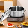 2.4 Gal Top Grade Thick Stainless Steel Stock Pot 18/10